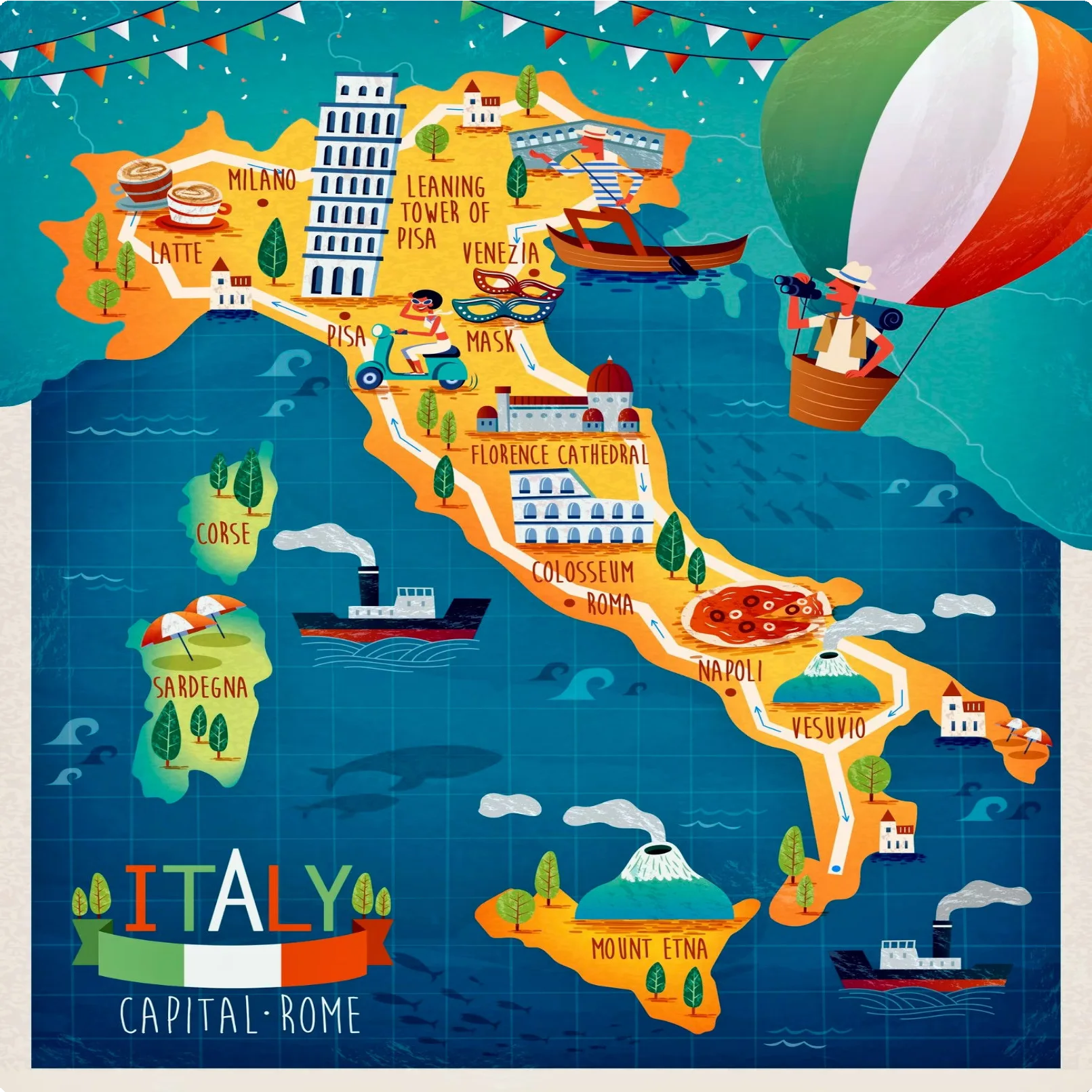 Italy travel guide map