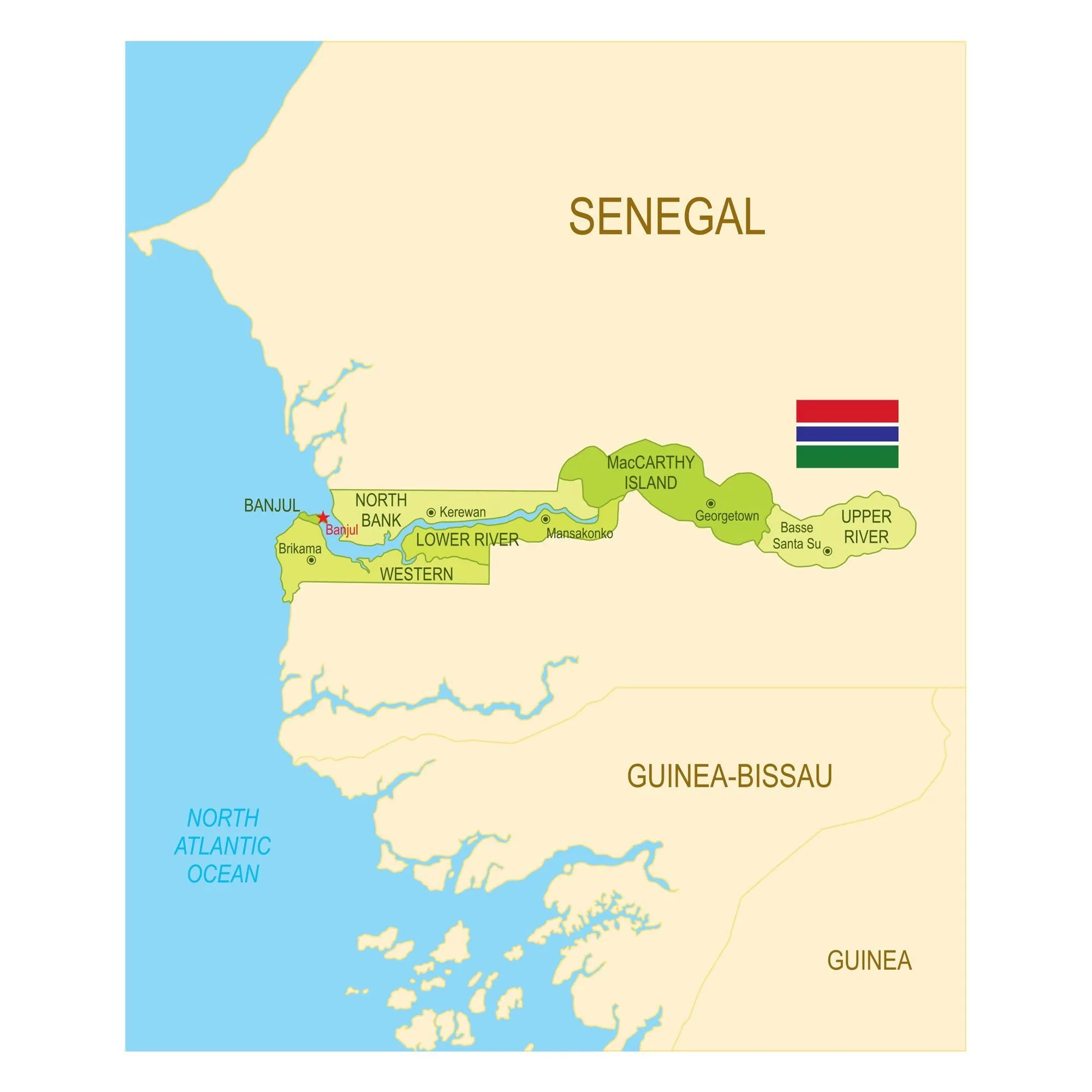 The Gambia 2