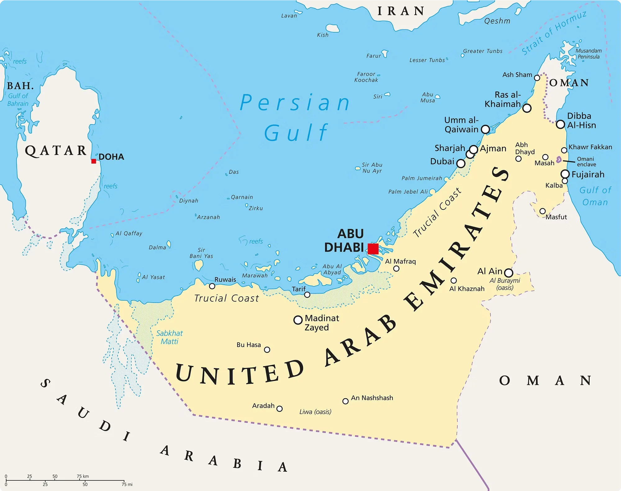 United Arab Emirates 6